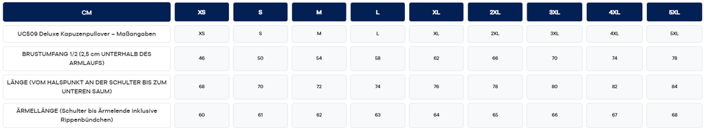 Roof Rocker Hoodie Schwarz